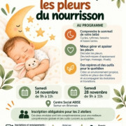 Le sommeil et les pleurs des bébés.