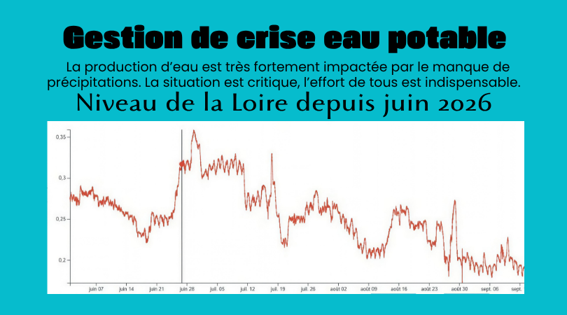 Gestion de crise eau potable